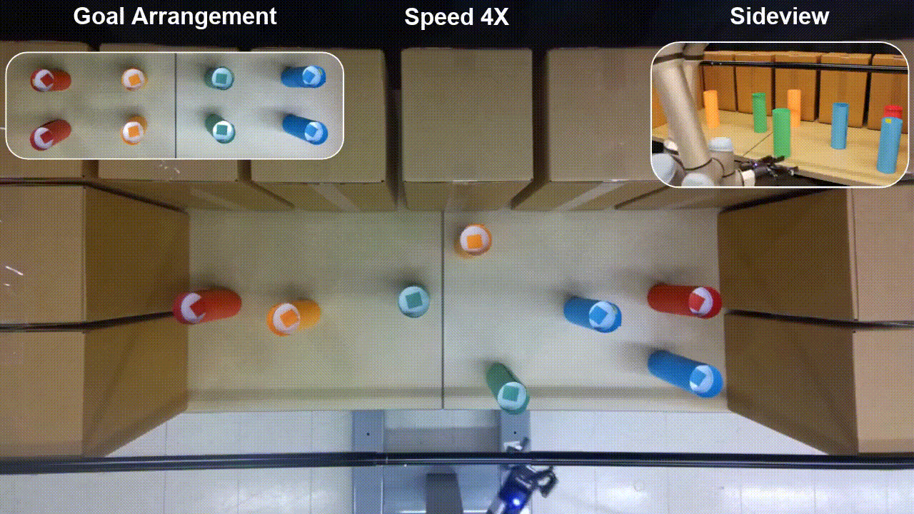 Active Neural Sensing